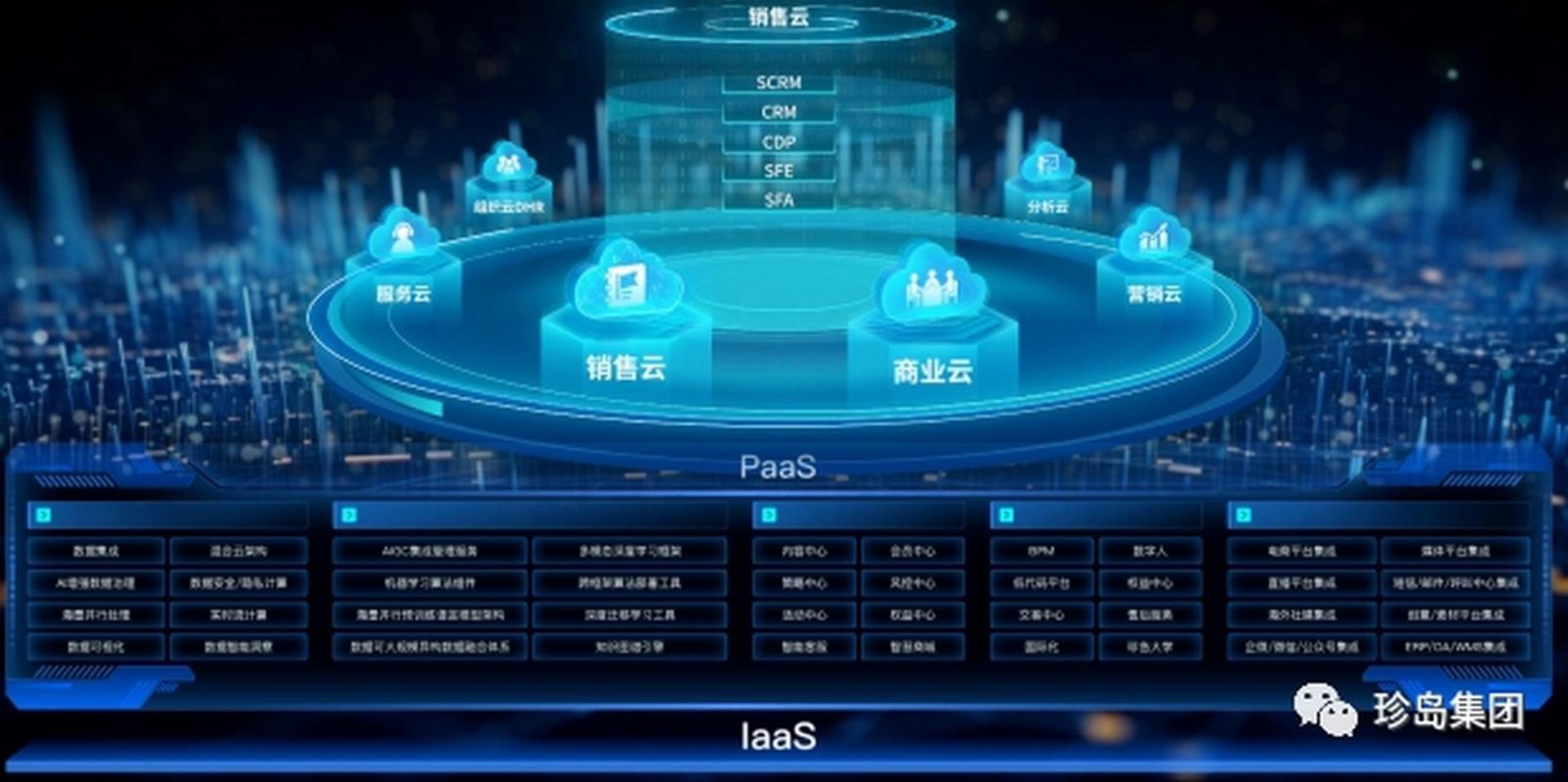 冠和信息技术